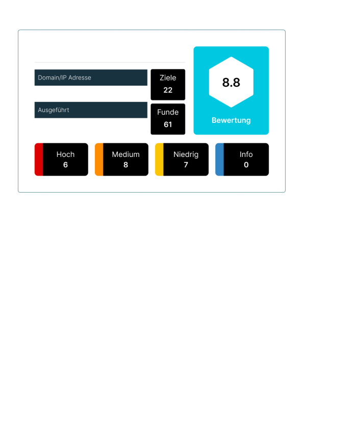 Mit Smart Lens werden Schwachstellen sichtbar. Mit Smart Lens werden Schwachstellen sichtbar.